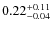 $0.22^{\rm +0.11}_{-0.04}$