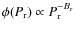 $\phi(P_{\rm r}) \propto
P_{\rm r}^{-B_{\rm r}}$