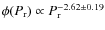 $\phi(P_{\rm r}) \propto P_{\rm
r}^{-2.62 \pm 0.19}$