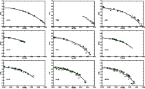 \begin{figure}
\par\includegraphics[width=6cm,clip]{11736f2a.eps}\hspace*{2mm}
\...
...*{2mm}
\includegraphics[width=6cm,clip]{11736f2i.eps}
\vspace*{3mm}
\end{figure}