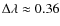 $\Delta\lambda\approx 0.36$