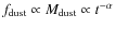 $f_{\rm dust} \propto M_{\rm dust} \propto t^{-\alpha}$