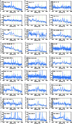 \begin{figure}
\par\includegraphics[width=12.8cm,clip]{12042f36a.eps}\\
\includegraphics[width=12.8cm,clip]{12042f36b.eps}\protect
\vspace*{2.5mm}
\end{figure}