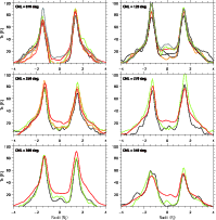 \begin{figure}
\includegraphics[width=17.5cm,clip]{12106fg7.eps}
\end{figure}