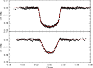 \begin{figure}
\par\includegraphics[angle=90,scale=0.6,clip]{12252f1.ps}
\end{figure}