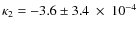 $\kappa_2 = - 3.6 \pm 3.4~\times~10^{-4}$