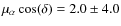 $\mu_\alpha\cos(\delta)=2.0\pm4.0$