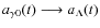 $a_{\gamma 0}(t) \longrightarrow a_{\Lambda}(t)$