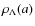 $\rho_{\Lambda}(a)$