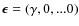 ${\vec \epsilon}=(\gamma,0,...0)$