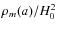 $\rho_{m}(a)/H^{2}_{0}$