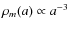 $\rho_{m}(a)\propto a^{-3}$