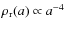 $\rho_{\rm r}(a)\propto a^{-4}$
