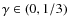 $\gamma \in (0,1/3)$