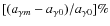 $[(a_{\gamma m}-a_{\gamma 0})/a_{\gamma 0}]\%$