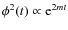 $\phi^{2}(t) \propto {\rm e}^{2mt}$