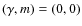 $(\gamma,m)=(0,0)$