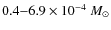 $0.4{-}6.9\times10^{-4}~M_{\odot}$