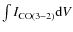 $\int{I_{{\rm CO(3-2)}}{\rm d}V}$