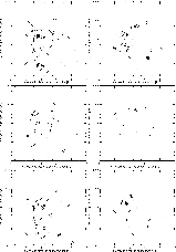 \begin{figure}
\par\includegraphics[width=7cm,clip]{12611f8a.ps}\includegraphics...
...7cm,clip]{12611f8e.ps}\includegraphics[width=7cm,clip]{12611f8f.ps}
\end{figure}