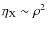 $\eta_{\rm X}\sim \rho^2$