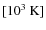 $[10^3~{\rm K}] $