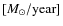 $[\ensuremath{\ensuremath{{M}_{\odot}}/{\rm year}} ]$
