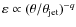 $\varepsilon\propto(\theta/\theta_{\rm jet})^{-q}$