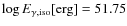 $\log E_{\gamma \rm ,iso}\rm {[erg]}=51.75$