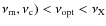 $\nu_{\rm m}, \nu_{\rm c})<\nu_{\rm opt}<\nu_{\rm X}$
