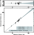 \begin{figure}
\par\includegraphics[width=12cm,clip]{12660f2.eps}
\end{figure}