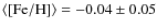 $\langle[{\rm Fe}/{\rm H}]\rangle=-0.04\pm0.05$