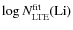 $\log N^{\rm fit}_{\rm LTE}({\rm Li})$