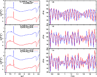 \begin{figure}
\par\includegraphics[width=16.5cm,clip]{12699fig3.eps} \end{figure}