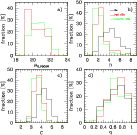 \begin{figure}
\par\includegraphics[width=12cm,clip]{12716f8.ps}
\end{figure}