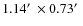 $1.14\hbox {$^\prime $ }\times 0.73\hbox {$^\prime $ }$