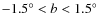 $-1.5^\circ < b < 1.5^\circ$