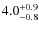 $\rm 4.0_{-0.8}^{+0.9}$