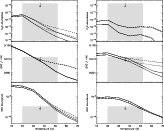 \begin{figure}
\par\includegraphics[width=7cm,clip]{12774fg11.eps}\hspace*{4mm}
\includegraphics[width=7cm,clip]{12774fg12.eps}
\end{figure}