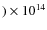 $)\times 10^{14}$