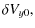 $\displaystyle \delta V_{y0},$