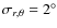 $\sigma_{r,\theta}=2^\circ$