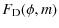 $\displaystyle F_{\rm D}(\phi,m)$