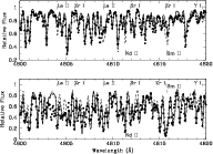\begin{figure}
\par\includegraphics[angle=-90,width=17cm,clip]{12843fg5.eps}
\vspace*{2mm}
\end{figure}
