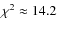 $\chi^2 \approx 14.2$