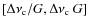 $[\Delta\nu_{{\rm c}}/ G, \Delta\nu_{{\rm c}}~ G]$