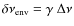 $\delta\nu_{{\rm env}}= \gamma~ \Delta\nu$