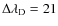 $\Delta \lambda _{\rm D}=21$