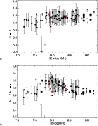 \begin{figure}
\par a)
\hspace*{0.7cm}
\includegraphics[width=11cm,clip]{12963f3...
...
b)
\hspace*{0.7cm}\includegraphics[width=11cm,clip]{12963f32.ps}
\end{figure}