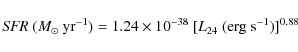 \begin{displaymath}%
{\it SFR}~(M_{\odot}~{\rm yr}^{-1}) = 1.24 \times 10^{-38}~[L_{24}~({\rm erg~s}^{-1})]^{0.88}
\end{displaymath}